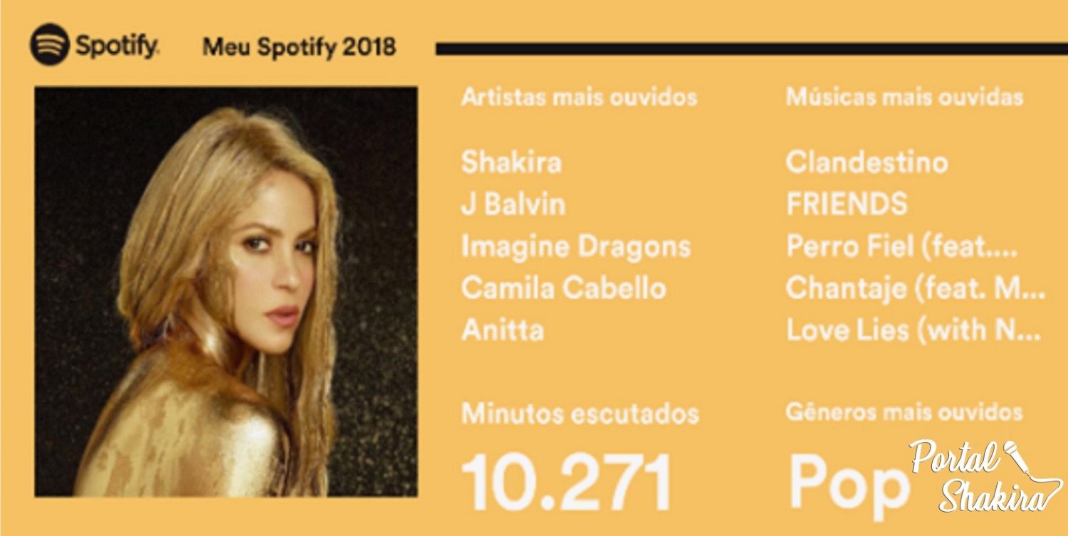 Tutorial: Descubra se Shakira está na sua retrospectiva 2018 no Spotify